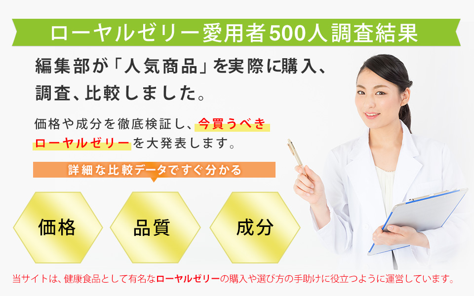 編集部が「人気商品」を実際に購入、調査、比較しました。